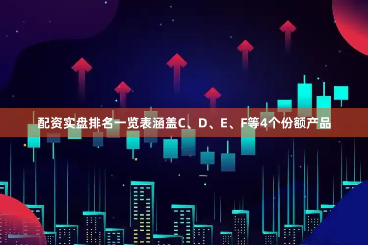 配资实盘排名一览表涵盖C、D、E、F等4个份额产品